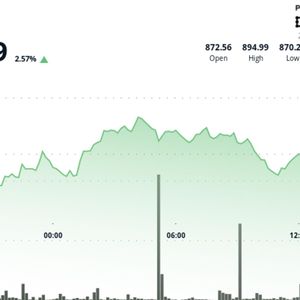 BNB rises 2.5%, nears $900 mark as prediction market growth signals utility expansion