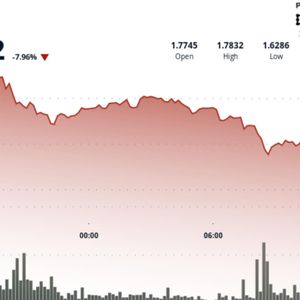 XRP slides 7% as rapid selling breaks major $1.79 support