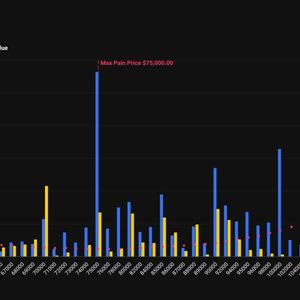 Bitcoin’s $40,000 put becomes second-largest options bet ahead of February expiry next week