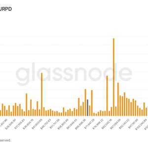 Bitcoin 'air pocket' above $72,000 could mean quick run to $80,000