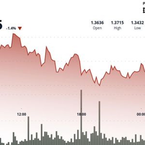 XRP slips as traders watch $1.35 support