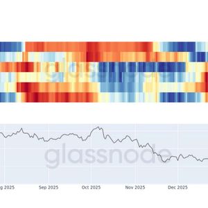 Bitcoin selling intensifies across all wallet sizes despite price holding near $70,000