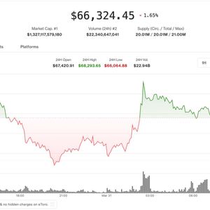 Bearish sentiment builds in crypto as volatility and hedging rise