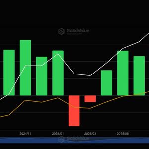 Bitcoin ETFs post first monthly inflows since October as price stabilizes