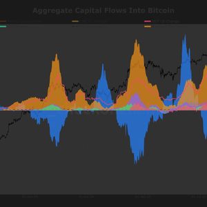Why Michael Saylor's bitcoin buys aren’t moving the needle anymore
