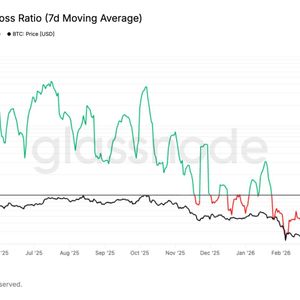 比特币信号卖家的匮乏现，实际损失有所下降