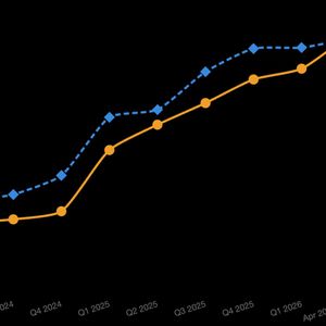 Strategy overtakes BlackRock IBIT in bitcoin holdings after bear market buying