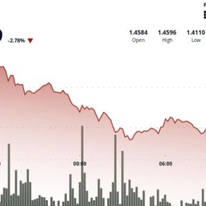 Ripple-linked XRP slips amid bitcoin profit-taking, ETF delay