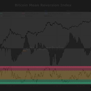 Bitcoin at $40,000 would be 'near-unprecedented' statistical outcome, analyst says