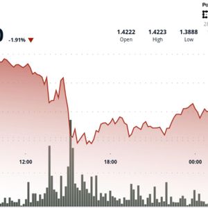 What next as XRP drops 3% under $1.40 on strong selling