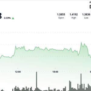 XRP zooms above $1.40 on rising volume, putting focus on further breakout