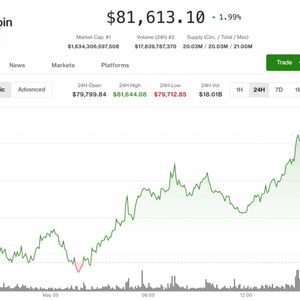 Bitcoin extends gains to $81,500 as tokenization push lifts Bullish, Galaxy, Centrifuge