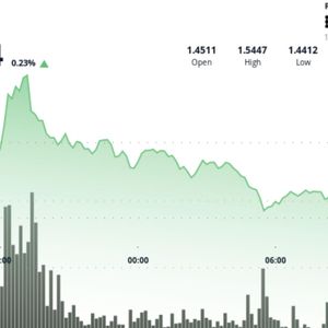 XRP gives back gains after Senate crypto bill sparks 5% rally