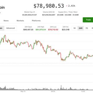Bitcoin tumbles below $79,000 as rising bond yields, inflation worries rattle markets