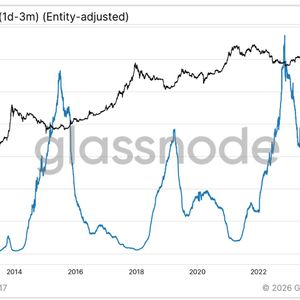These bitcoin metrics suggest February’s $60,000 selloff may have marked the bottom