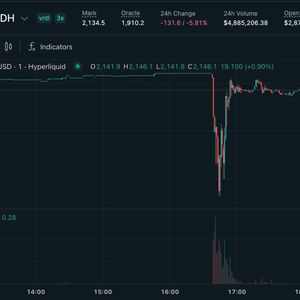 Hyperliquid's pre-IPO SpaceX contracts suffers 45% flash crash, liquidating $1.5 million
