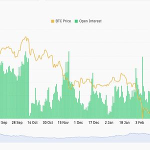 Bitcoin derivatives markets flashing warning signs as price plunges below $70,000