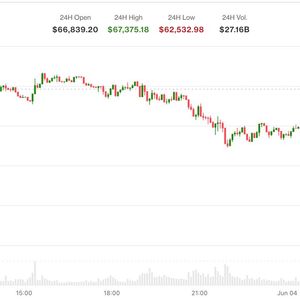 Bitcoin tanks below $63,000 for the first time since February as price selloff deepens