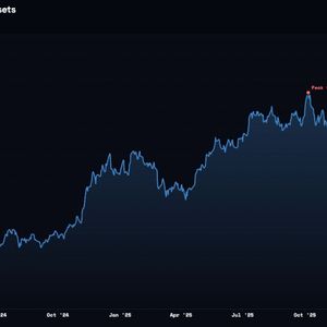 Bitcoin ETFs are no bigger today than when Trump won the election