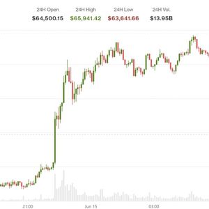 U.S.-Iran deal lifts equities, sends oil lower, while crypto stays wary