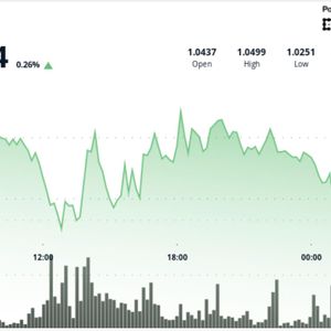 XRP holds above $1 after leverage flush as network activity improves