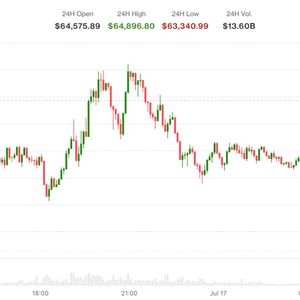 Bitcoin under $63,000 after new U.S. strike on Iran. Trump's China comment adds to uncertainty