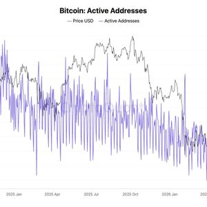 Unlike the FTX collapse, the $89 million Coldcard exploit has investors sending bitcoin back to exchanges