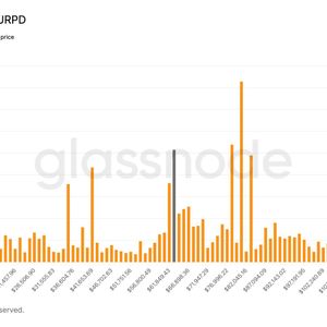 Bitcoin’s $63,000 zone emerges as key battleground for buyers: Glassnode