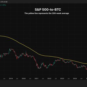 The worst chart for bitcoin bulls right now