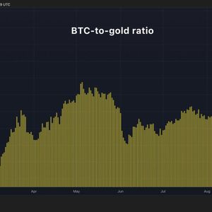 One full bitcoin now buys a little more than 18 ounces of gold, the most since January