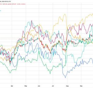 Calpers pulls back from big tech as AI jitters deepen neocloud sell-off
