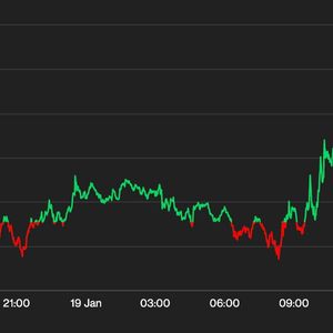 Bitcoin Holds Steady Near $21K Even as Equities Slide