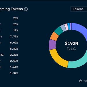 Alameda Research Wallet Receives $6M From Bitfinex Hot Wallet