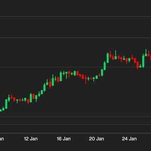 OP Token Surges 25% as Optimism Foundation Proposes  'Bedrock' Upgrade