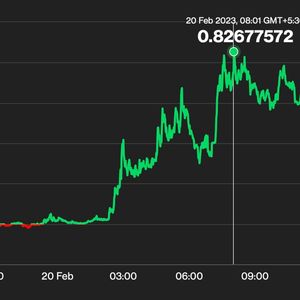 Bitcoin Layer 2 Stacks Network's STX Token Spikes 50% as 'Ordinals' Boom