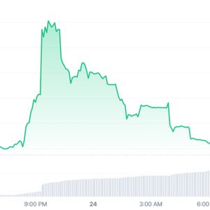 Unrelated BASE Token Jumped 250% After Coinbase Starts Layer 2 Network Base