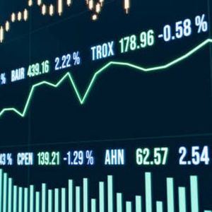 Asia markets mixed as Wall Street drifts near records; U.S. shutdown's end fails to deliver boost