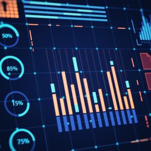 Charles Schwab: Digital Asset Push, PDT Rule, Cheap