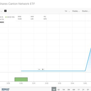 21Shares Canton Network's first U.S. ETF, 'TCAN,' launches on Nasdaq