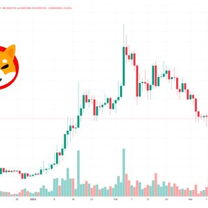 Shiba Inu Price Prediction as SHIB Spikes Up 4% – Is a New Rally Starting?