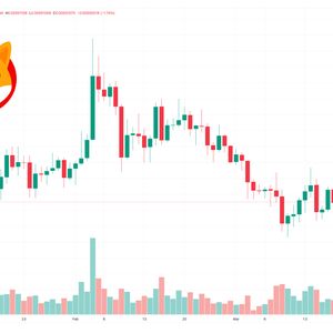 Shiba Inu Price Prediction As SHIB Becomes Top 15 Crypto by Market Cap – Can SHIB Get to 1 Cent?