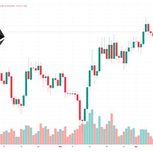 Ethereum Price Prediction as Shanghai Upgrade 24 Hour Countdown Begins – What Happens Next?