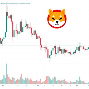 Shiba Inu Price Prediction as Elon Musk Plans to Add Crypto Trading to Twitter – Will SHIB Be Included?