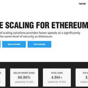 Arbitrum Price Prediction as ARB Blasts Up 37% in a Week – Where is the Next ARB Target?