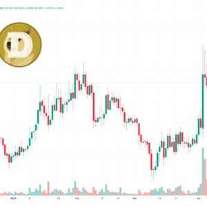 Dogecoin Price Prediction as $1.5 Billion Trading Volume Comes In – Are Whales Buying?