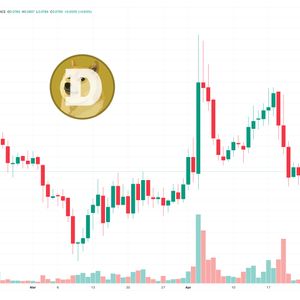 Dogecoin Price Prediction as $900 Million Trading Volume Rushes In – Can DOGE Hit $1 This Year?