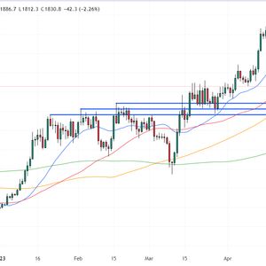 Ethereum Price Prediction as The Ethereum Foundation Sells $30 Million Worth of ETH – Will the ETH Price Crash?