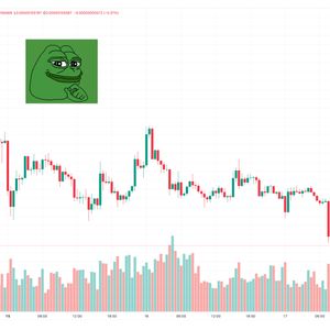 Pepe Coin Price Prediction as PEPE Becomes Second Most Traded Meme Coin in the World – Is Now a Good Time to Buy?