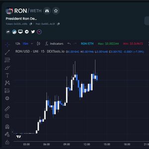 New Crypto Scams Pump on Uniswap After Elon Musk Twitter Space Parody - President Ron DeSantis (RON), Donald (TRUMP) 'Shit Coins'