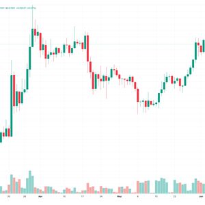 XRP Price Prediction as $2 Billion Trading Volume Comes In – Can XRP Hit $1 This Week?